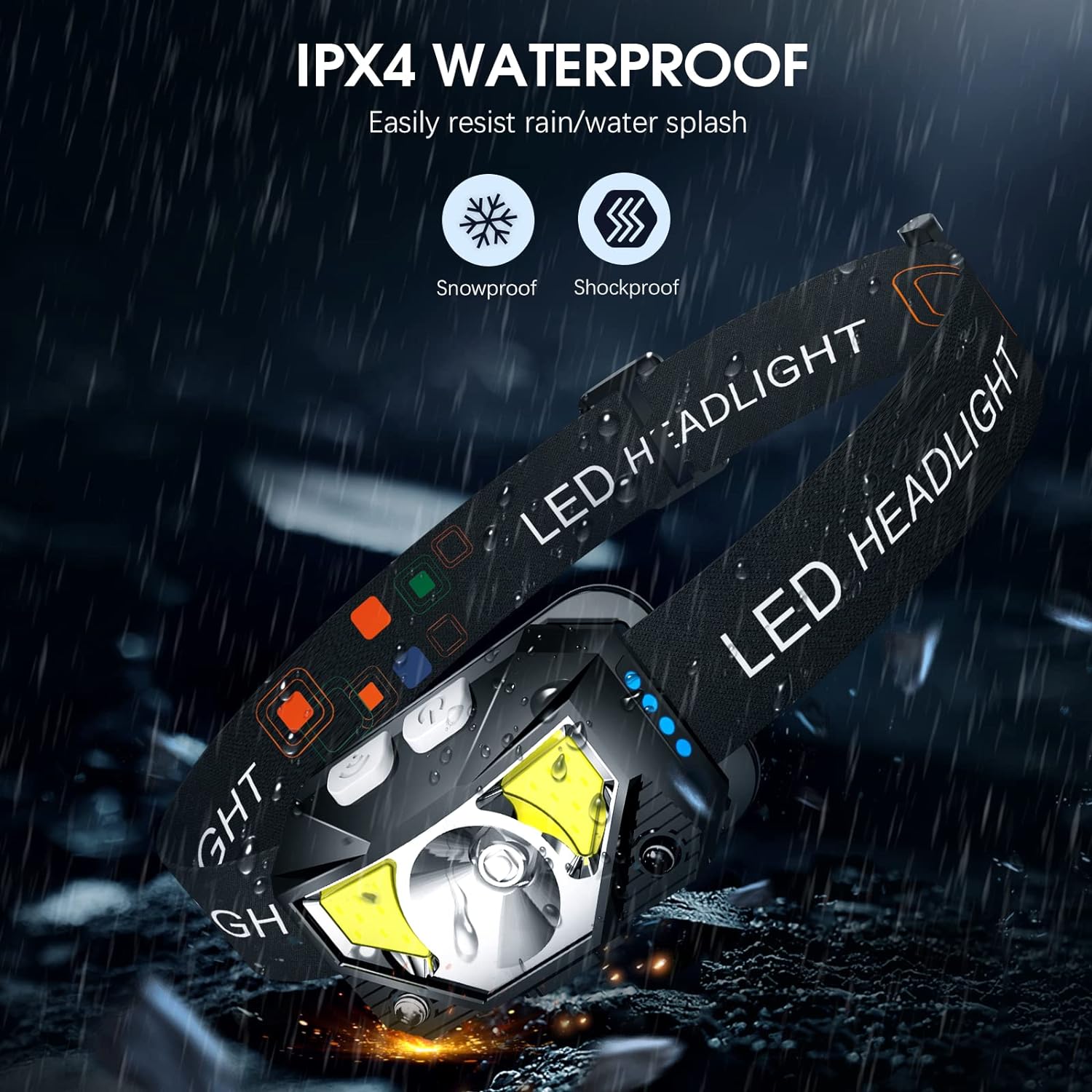 Unisex 2-pack ultra-bright rechargeable LED headlamps. Waterproof, motion sensor, for camping, running & work.