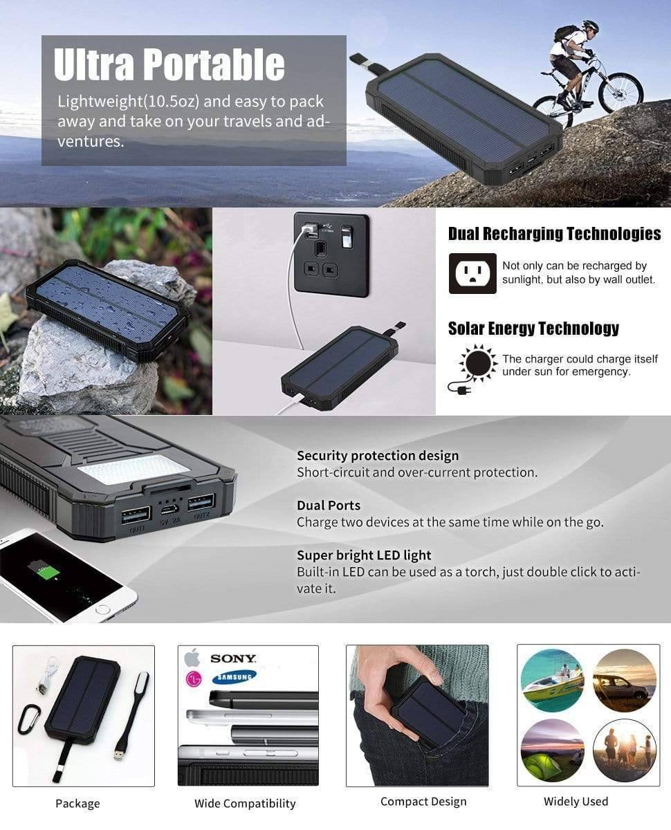 High-capacity 20000mAh solar power bank charger with flashlight, critical for remote camping