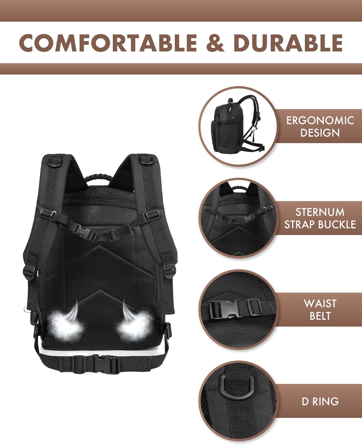 Utility pack 35L: a rugged tactical backpack featuring extensive Molle webbing.