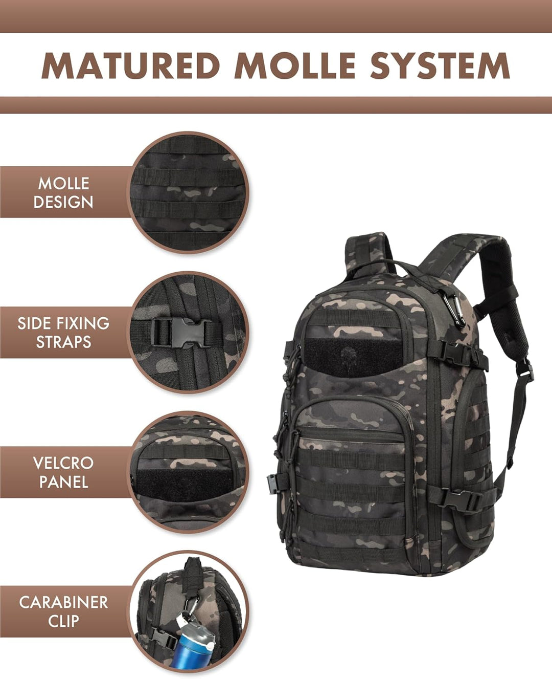 Large capacity 35L tactical backpack with dedicated laptop storage for travelers.