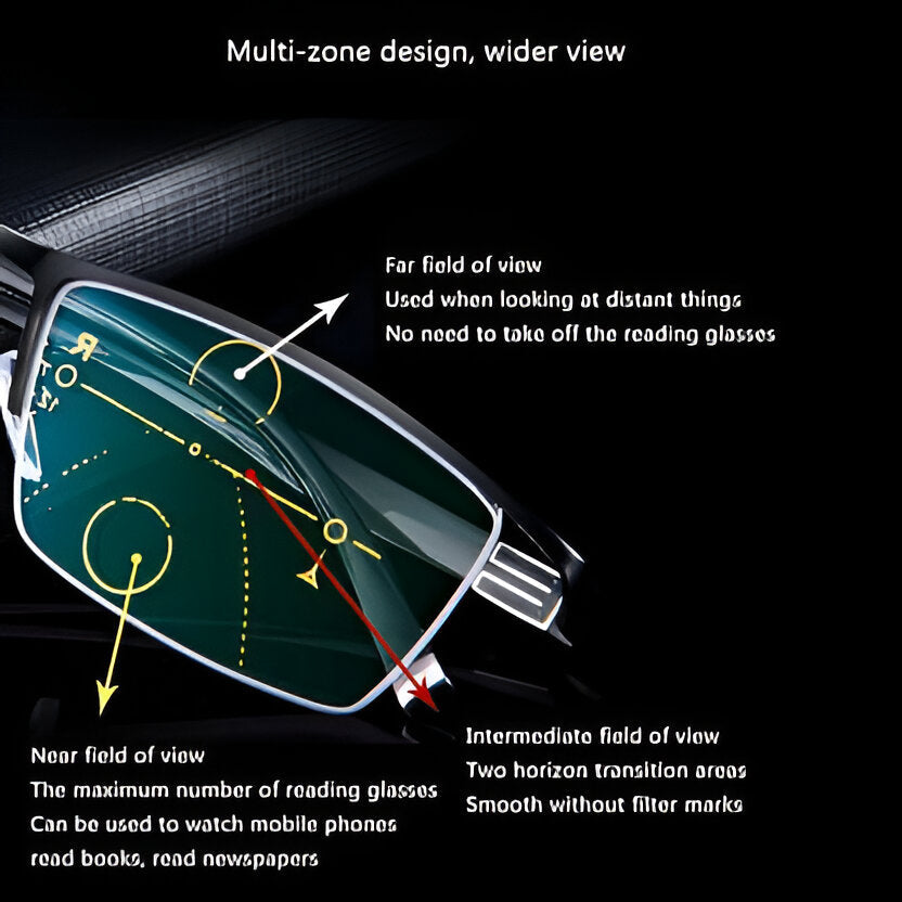 Clear vision with unisex auto-adjusting progressive sunglasses; UV & blue light protection.
