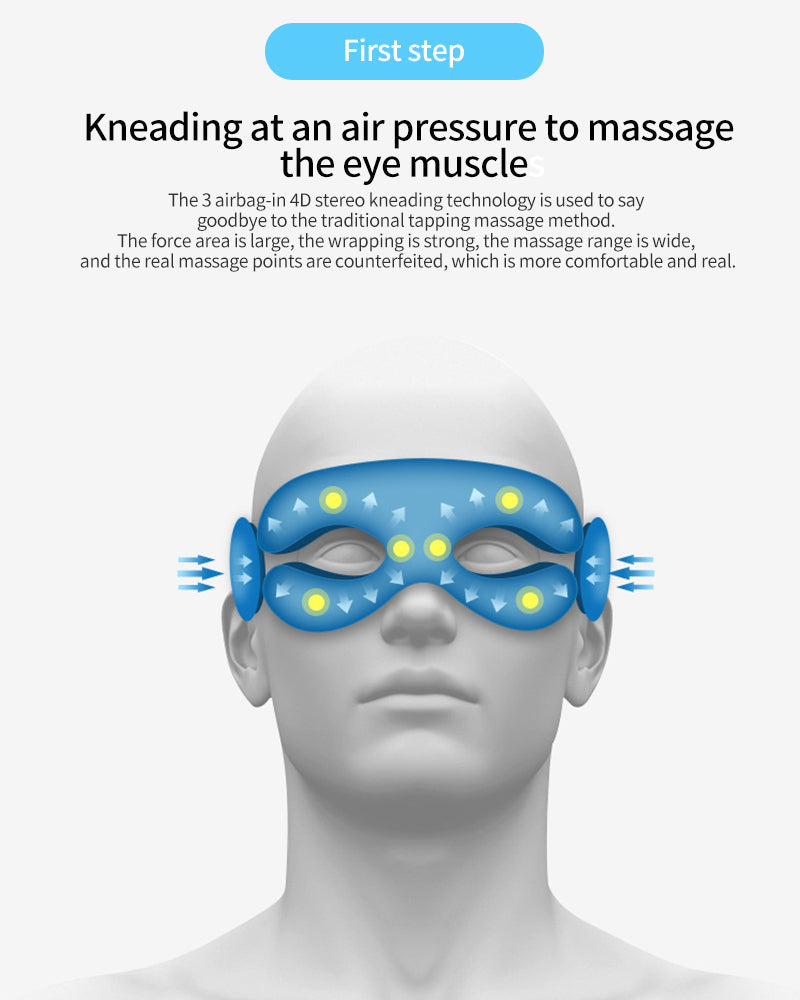 Wellness eye massager offering soothing heat, gentle vibration, and air pressure for tired eyes.