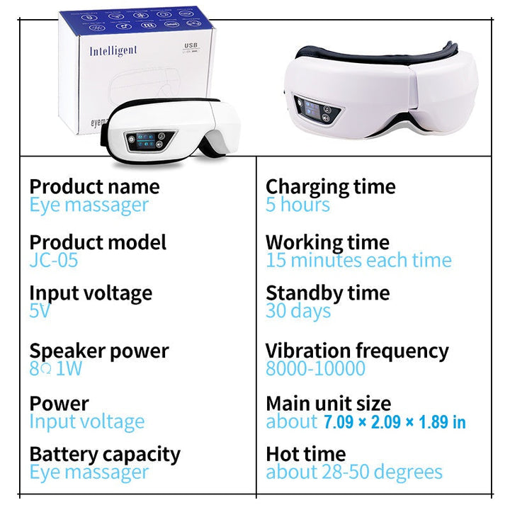 Stylish unisex eye massager for stress relief, combining rhythmic air pressure and soothing heat.