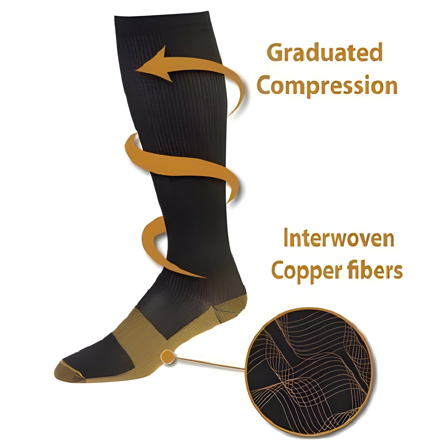 Premium copper compression socks, unisex design for all-day comfort, improved circulation, and muscle recovery.