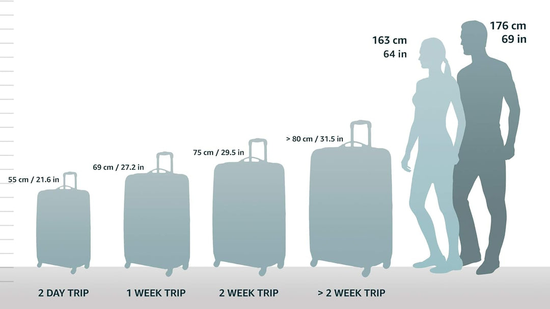 Weekend travel bag: Cotton Candy hardside carry-on, expandable, lightweight, with durable spinner wheels.