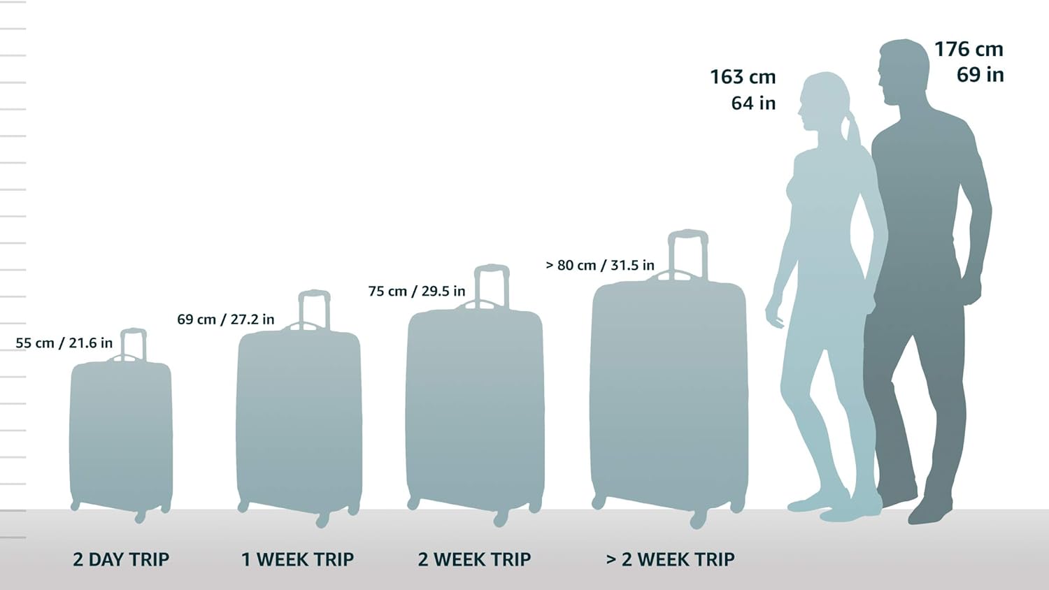 Weekend travel bag: Cotton Candy hardside carry-on, expandable, lightweight, with durable spinner wheels.