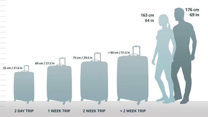 Weekend travel bag: Cotton Candy hardside carry-on, expandable, lightweight, with durable spinner wheels.