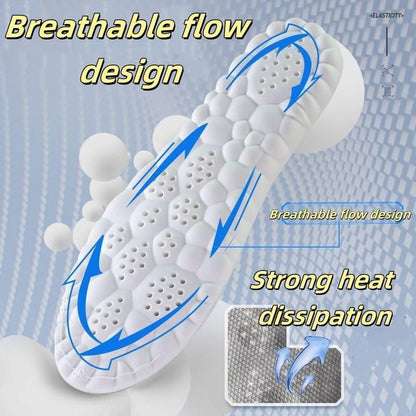 Versatile unisex shoe inserts: highly cushioned arch support for superior comfort & targeted pain relief.