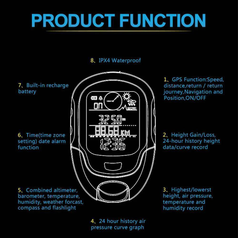 Compact digital GPS altimeter barometer compass, essential for camping trips