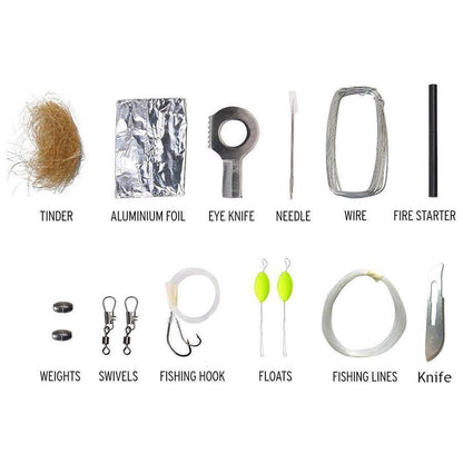 Versatile survival grenade kit, packed with essential EDC gear for any outdoor adventurer.