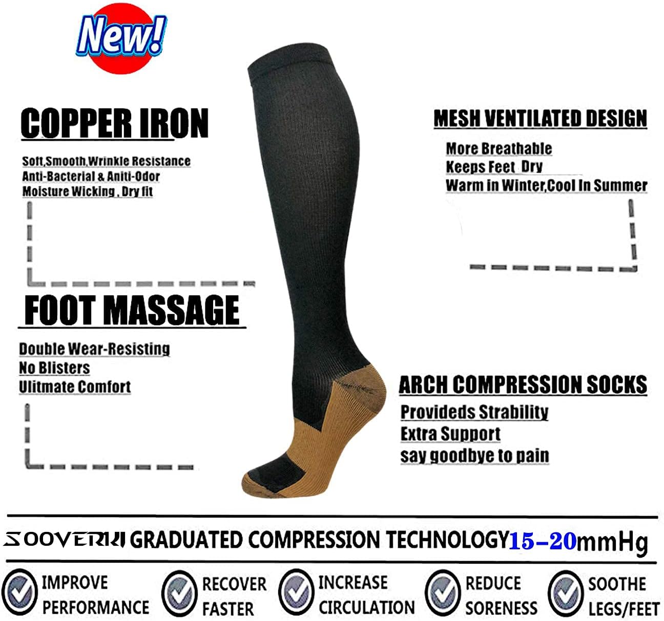 Soft, breathable men's & women's gradual compression socks (15-20mmHg) for all-day comfort & support.