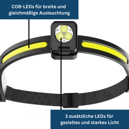 Versatile hands-free LED headlamp, pivoting for camping, hiking, and emergency lighting needs