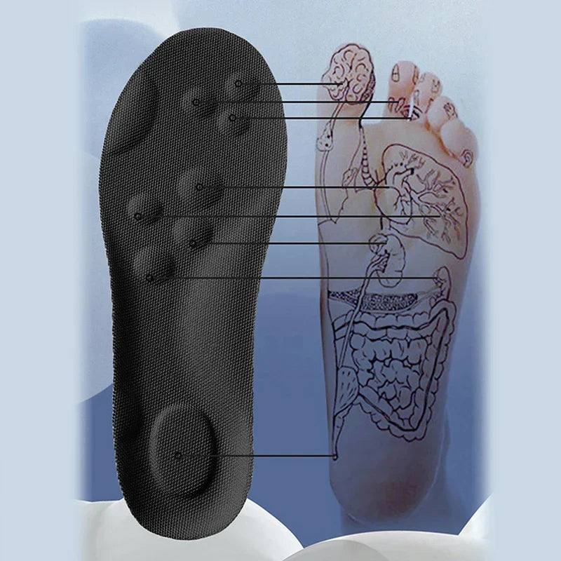 Unisex insoles for footwear, offering custom comfort & targeted arch support.