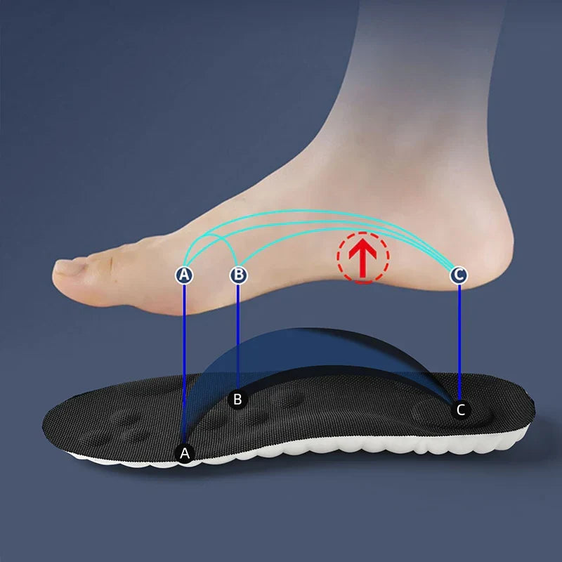 Strong arch support & shock absorption from these unisex sport shoe inserts.