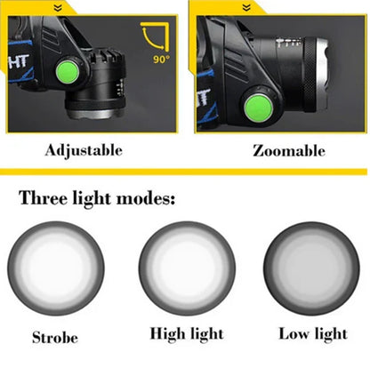 Zoomable LED headlamp illuminating a path, showcasing its adjustable beam for wide or focused light.
