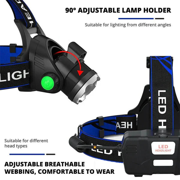 Tactical LED headlamp, powerful and zoomable, designed for robust outdoor use and survival situations.