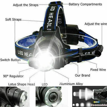 Person installing a tire using a hands-free LED headlamp, ideal powerful outdoor and tactical light.