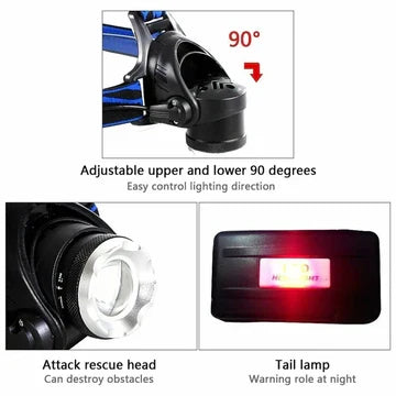 Bright emergency LED headlamp, rechargeable and reliable for power outages, camping, or outdoor safety.