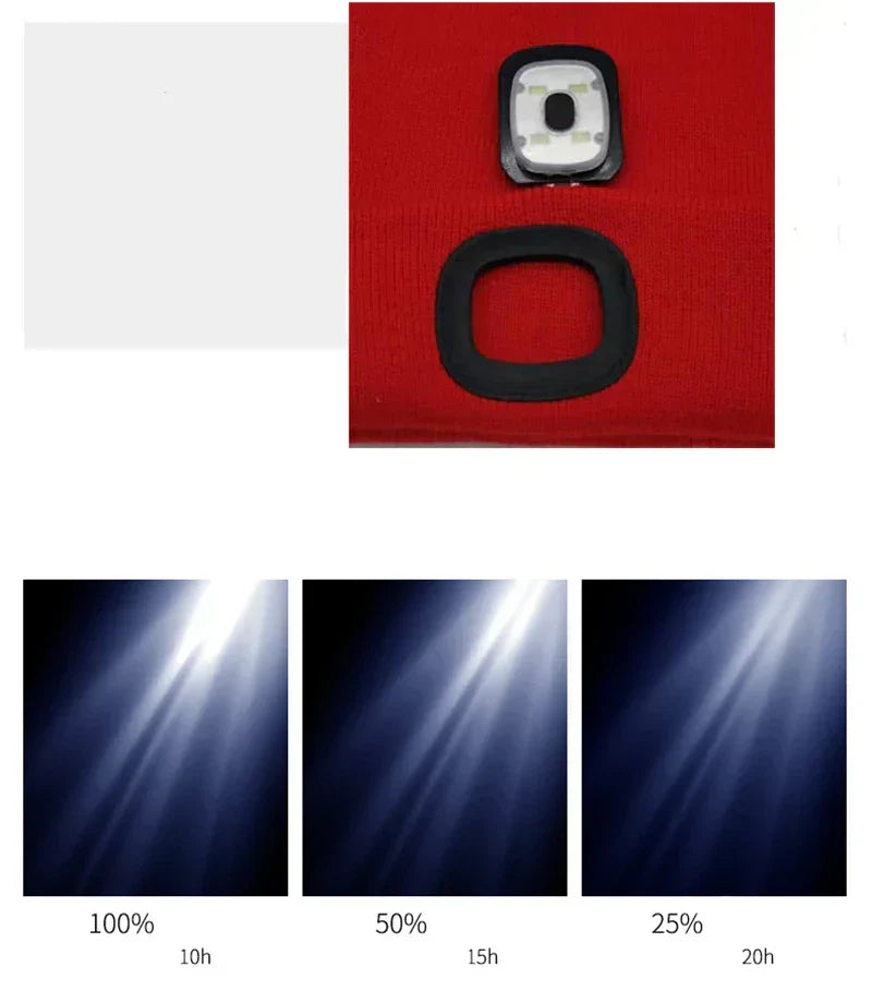 Robin LED beanie, a comfortable & warm knitted winter hat with integrated light for all outdoor enthusiasts.