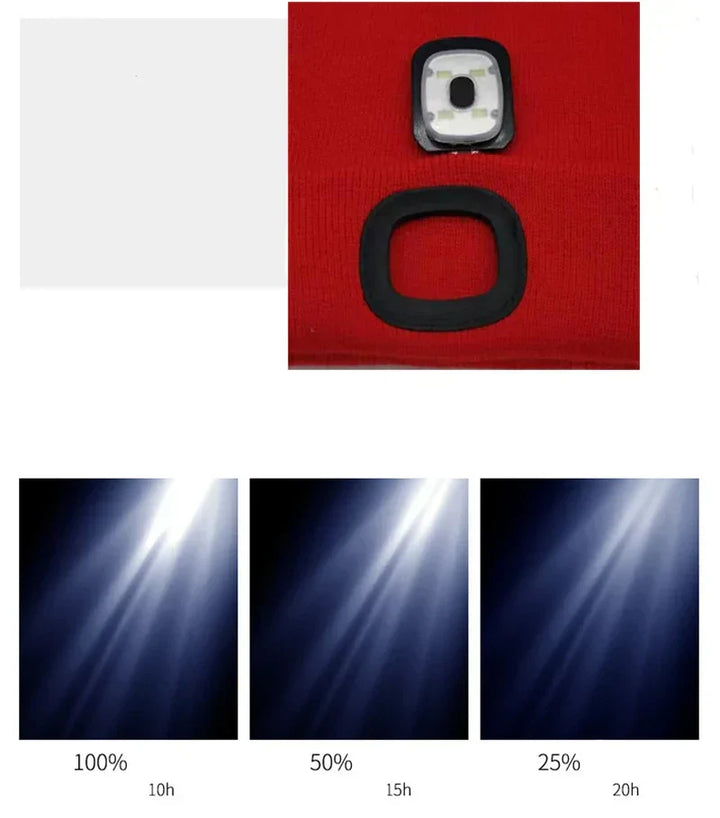 Robin LED beanie, a comfortable & warm knitted winter hat with integrated light for all outdoor enthusiasts.
