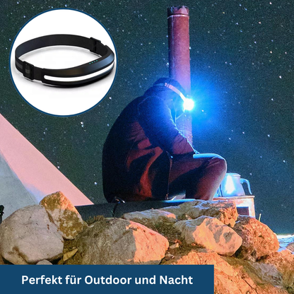 Hands-free LED headlamp, crucial tool for any outdoor adventure, hiking or camping