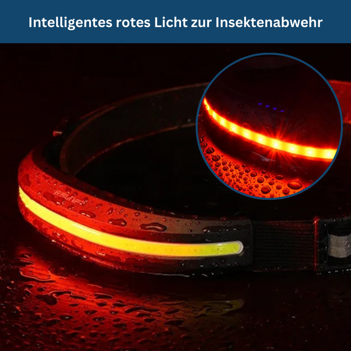 Adjustable LED headlamp, comfortable fit for all outdoor lighting needs & camping trips