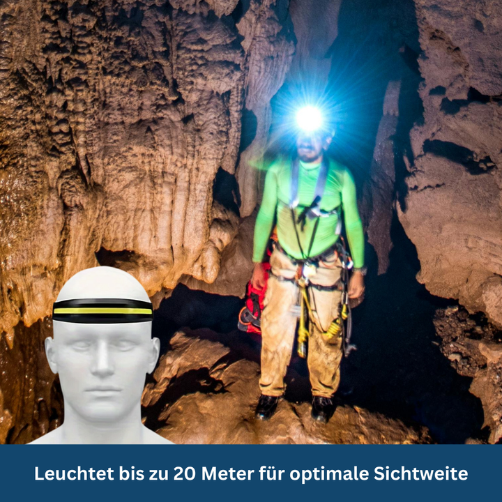 Unisex outdoor LED headlamp with wide beam, perfect for versatile adventure lighting