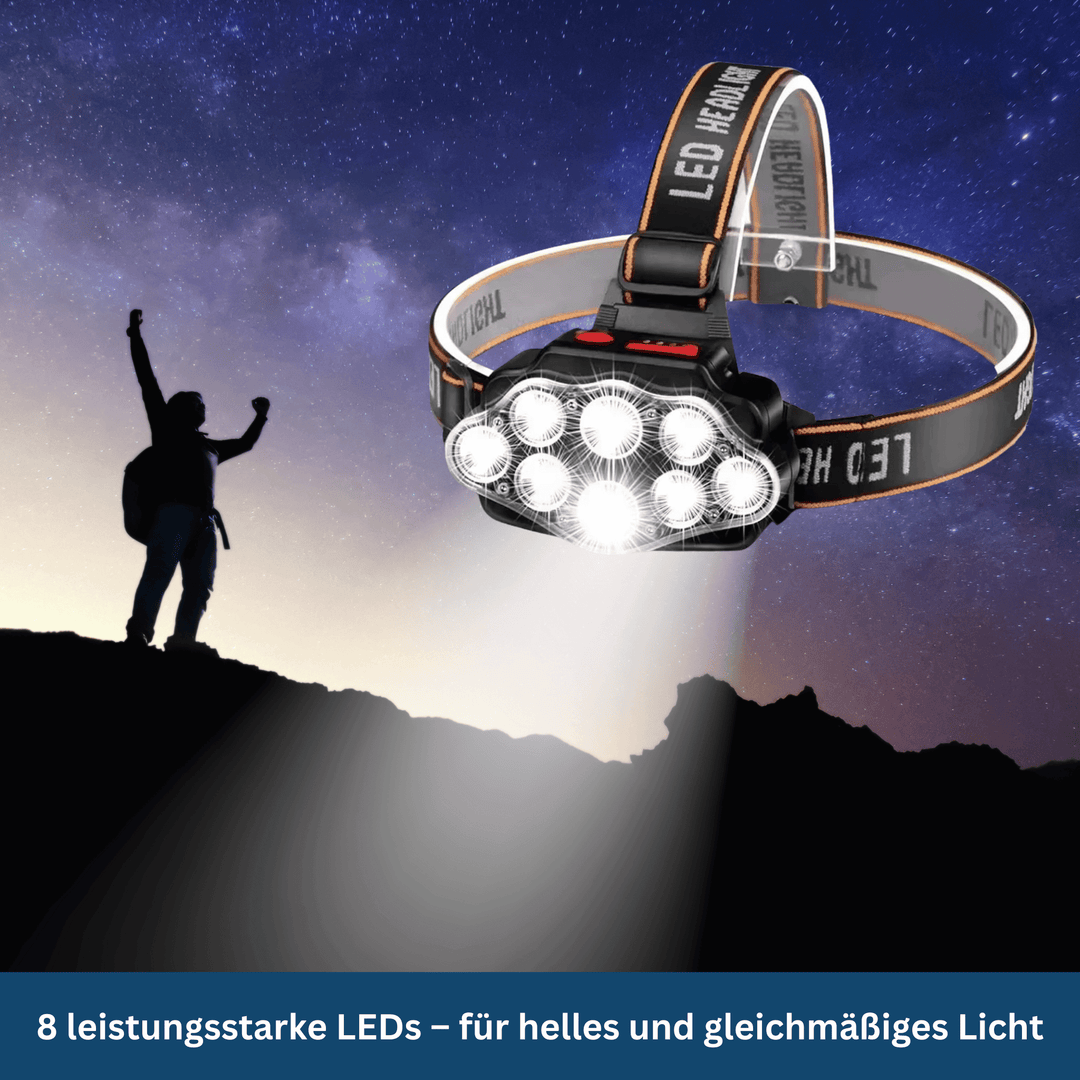 Compact handsfree LED headlamp, ideal for fishing, camping, and worklight use