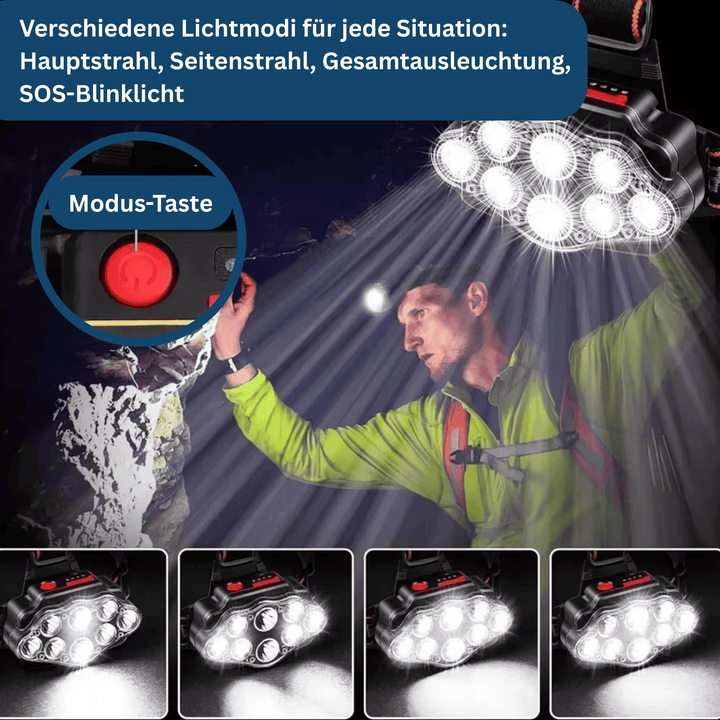 Unisex headlamp with multiple LED modes, casting a wide beam for night activities