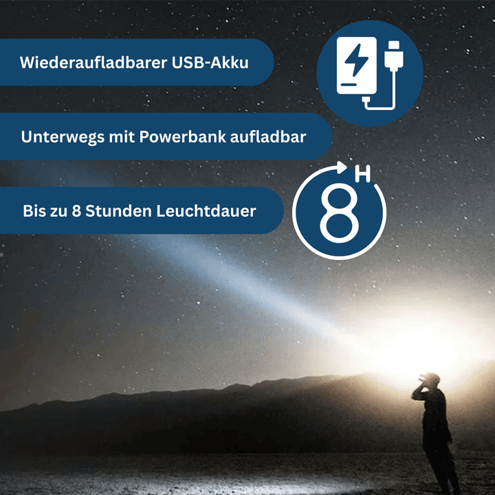 Ergonomic LED headlamp designed for comfort during extended night hiking or work