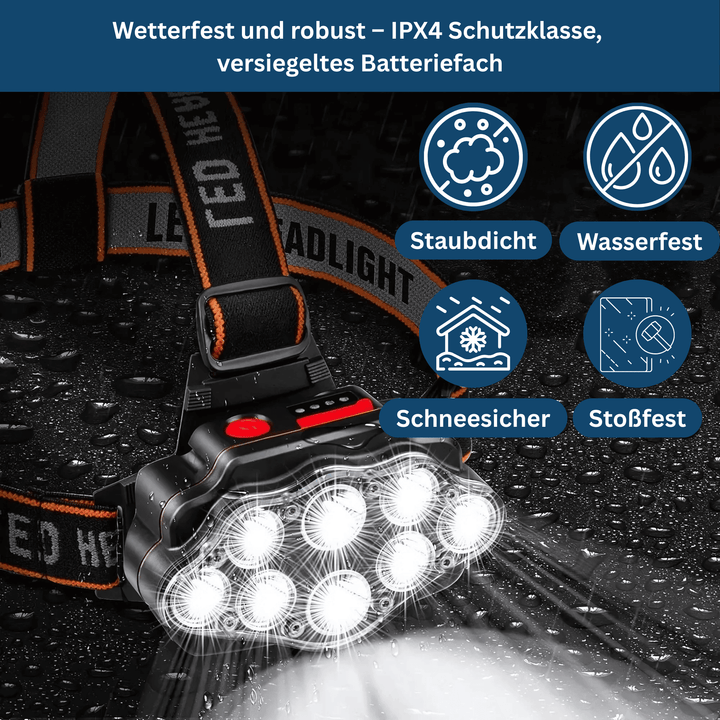 Lightweight unisex LED headlamp providing powerful illumination for night work and sports