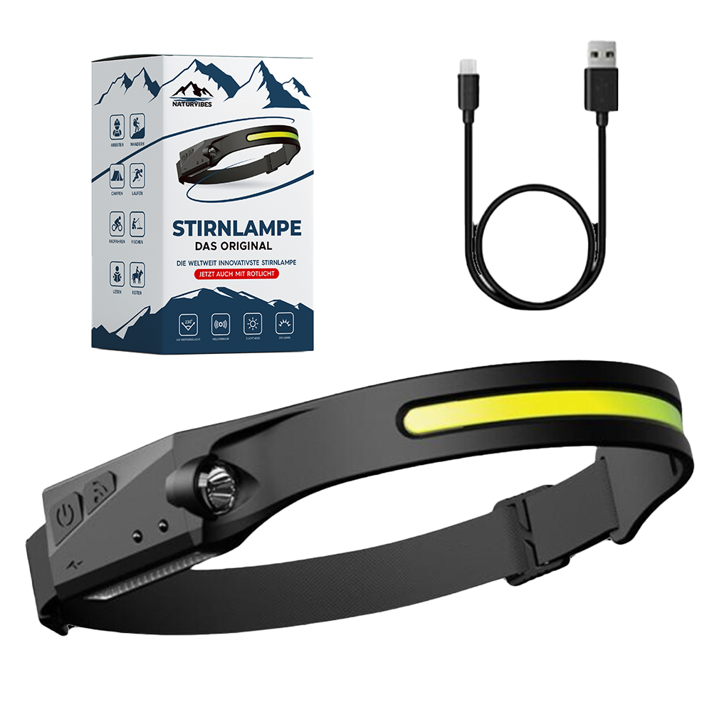 Unisex LED headlamp with wide beam, sensor, and adjustable strap for outdoor activities