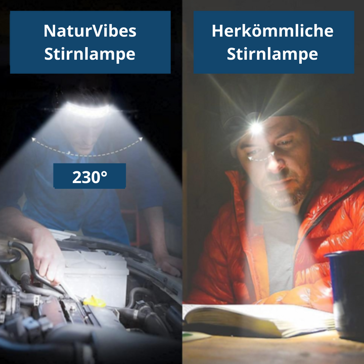 Ergonomic LED headlamp demonstrating its lightweight design, ideal for running and hiking