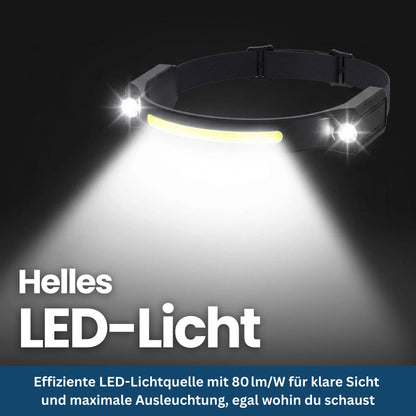 Packaging of the LED Vision Headlamp, highlighting its key features and benefits