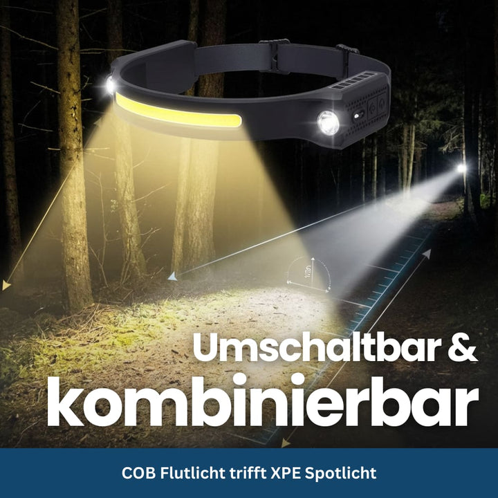 User wearing the Unisex LED Headlamp, demonstrating hands-free illumination for tasks
