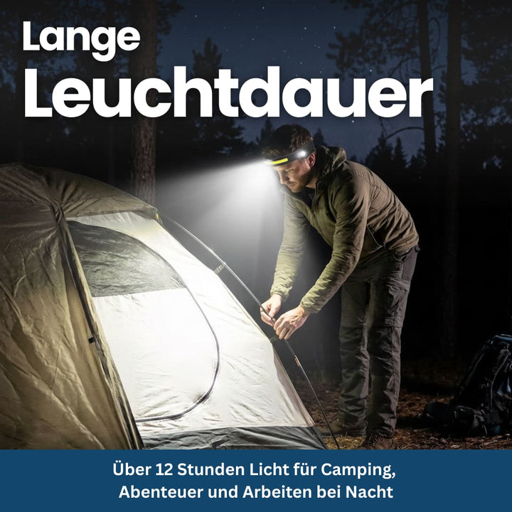 Ergonomic Unisex LED Headlamp, designed for comfort during extended wear outdoors