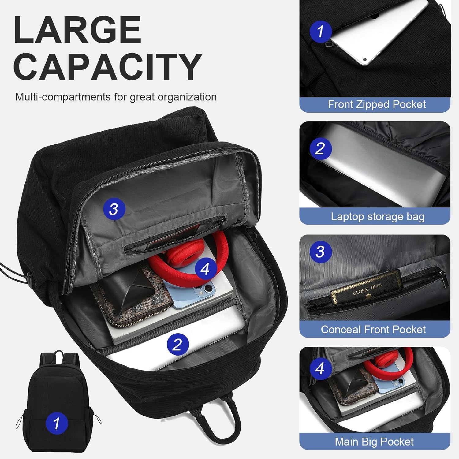 Functional commuter backpack, water-resistant, durable, and organized for daily use.