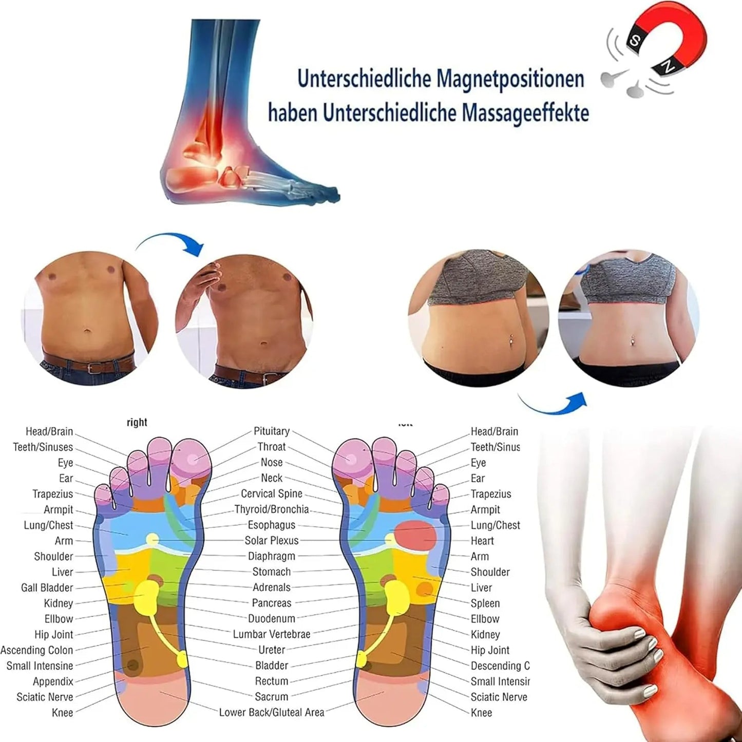 Active lifestyle magnetic acupressure insoles provide wellness support, comfort & pain relief for feet.