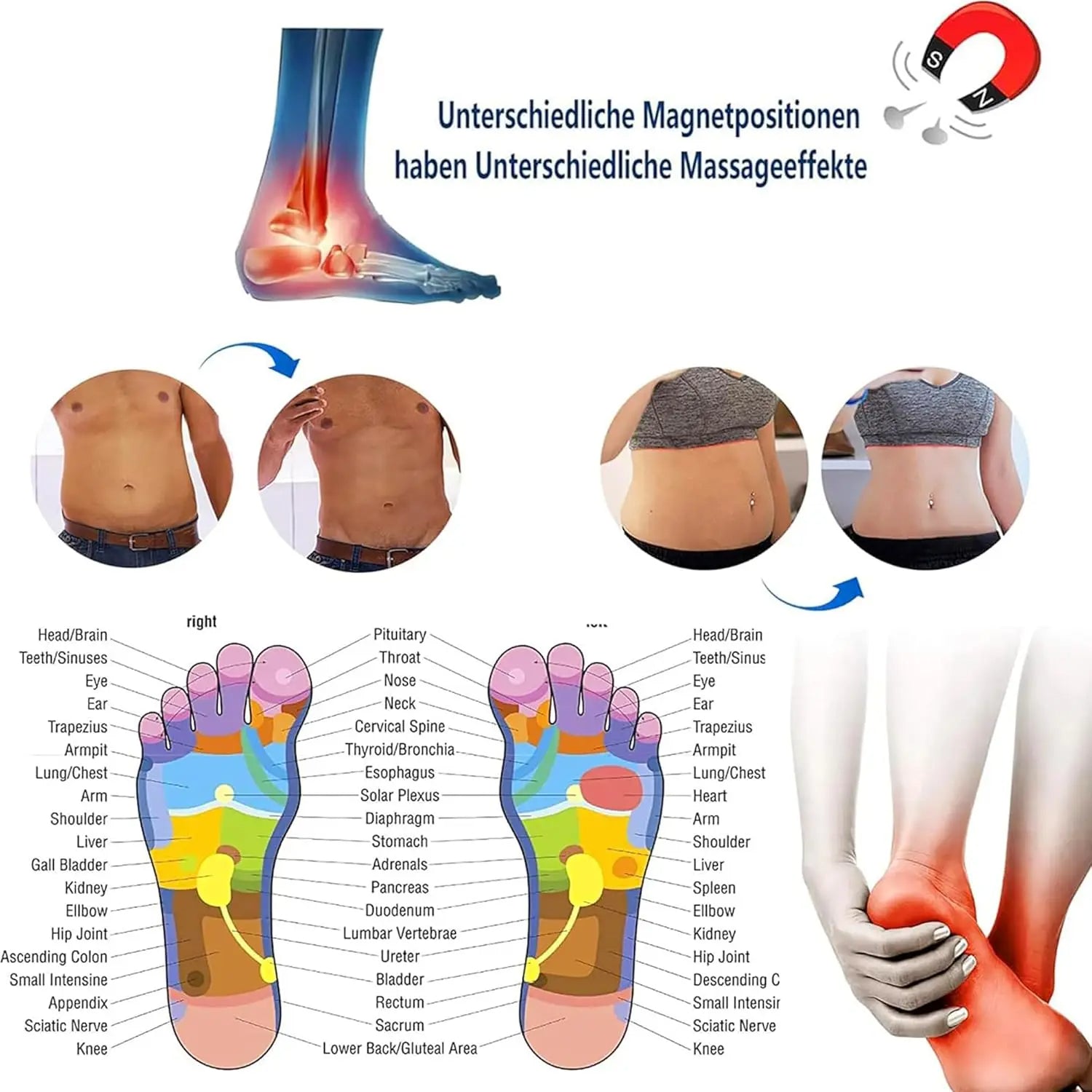 Active lifestyle magnetic acupressure insoles provide wellness support, comfort & pain relief for feet.