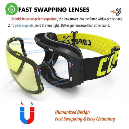 Close-up of magnetic ski goggles showing quick-change lens mechanism for snowboarders