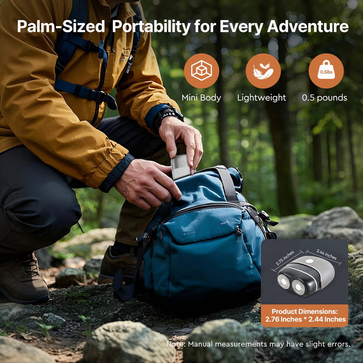 Travel-friendly mini shaver, USB-C rechargeable, for quick and easy grooming as a camping accessory