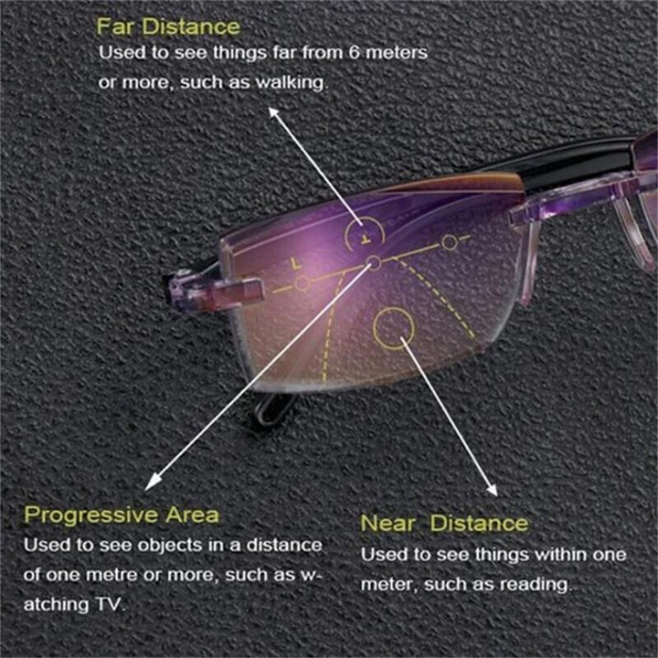 Multifocal reading glasses with anti-glare blue light filter for screen protection & clear vision.