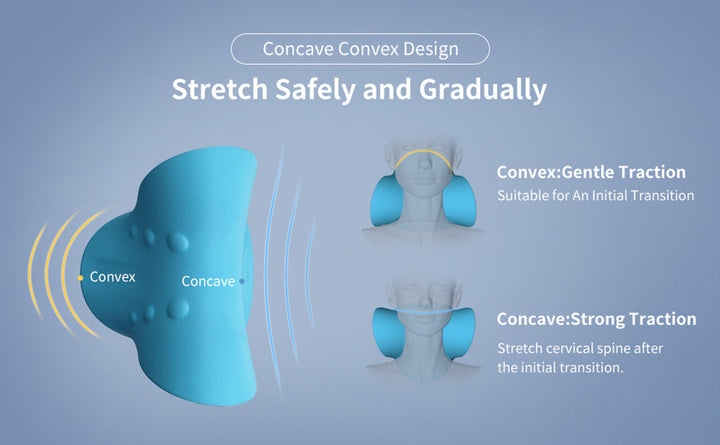 Neck & shoulder support device for cervical traction therapy.