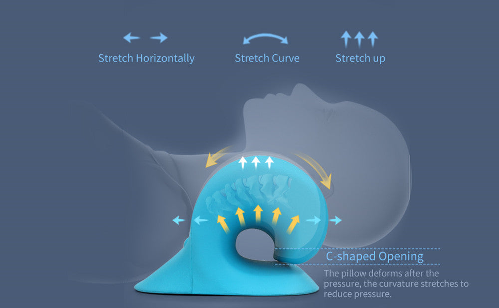 Relaxation aid, a neck stretcher for tension and spinal alignment.