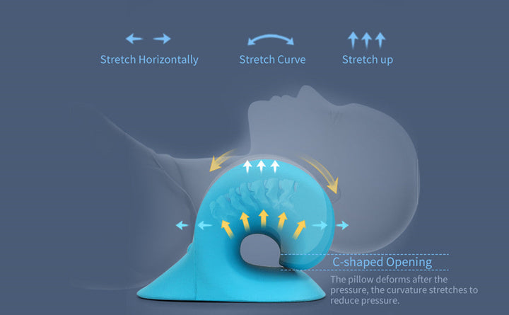 Relaxation aid, a neck stretcher for tension and spinal alignment.