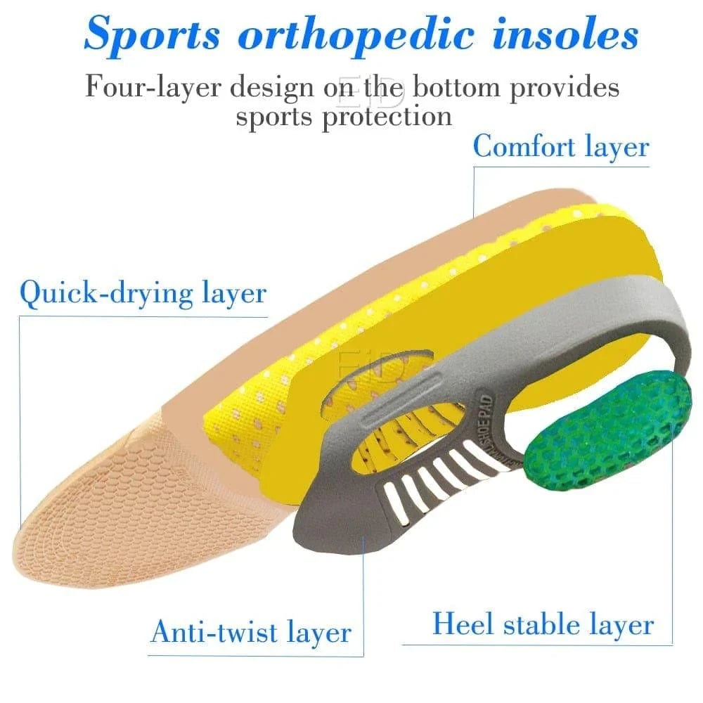 Two-piece set of unisex orthotic gel insoles. Designed for flat feet, arch support, and all-day comfort.