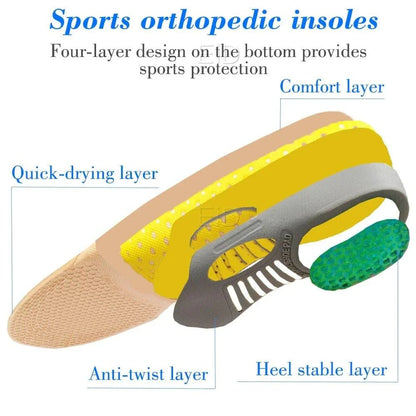 Two-piece set of unisex orthotic gel insoles. Designed for flat feet, arch support, and all-day comfort.