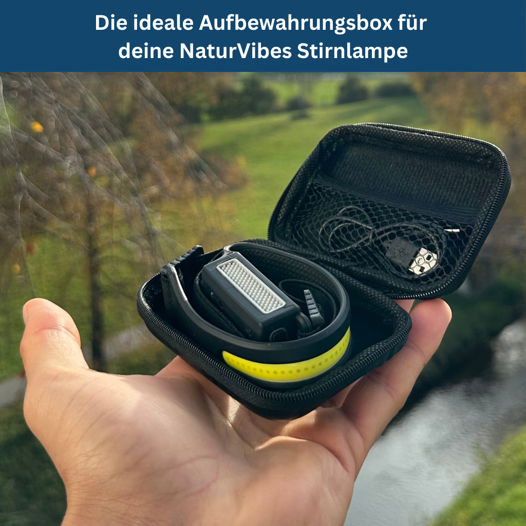 Camping accessory: compact headlamp storage box, gray case with zipper for outdoor gear protection