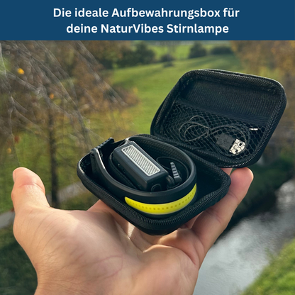 Camping accessory: compact headlamp storage box, gray case with zipper for outdoor gear protection