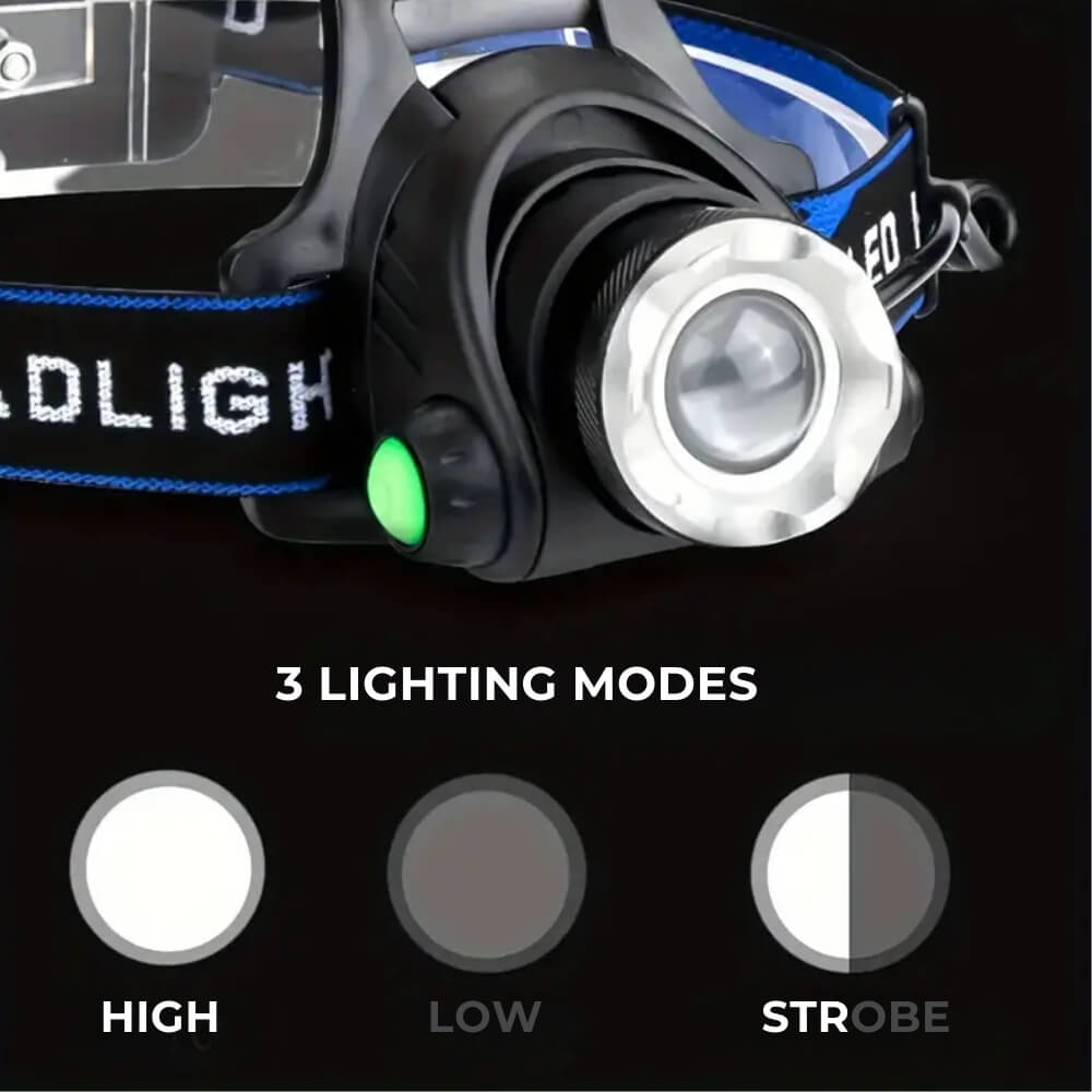 Hands-free LED camping light, 5 lighting modes, essential hiking accessory